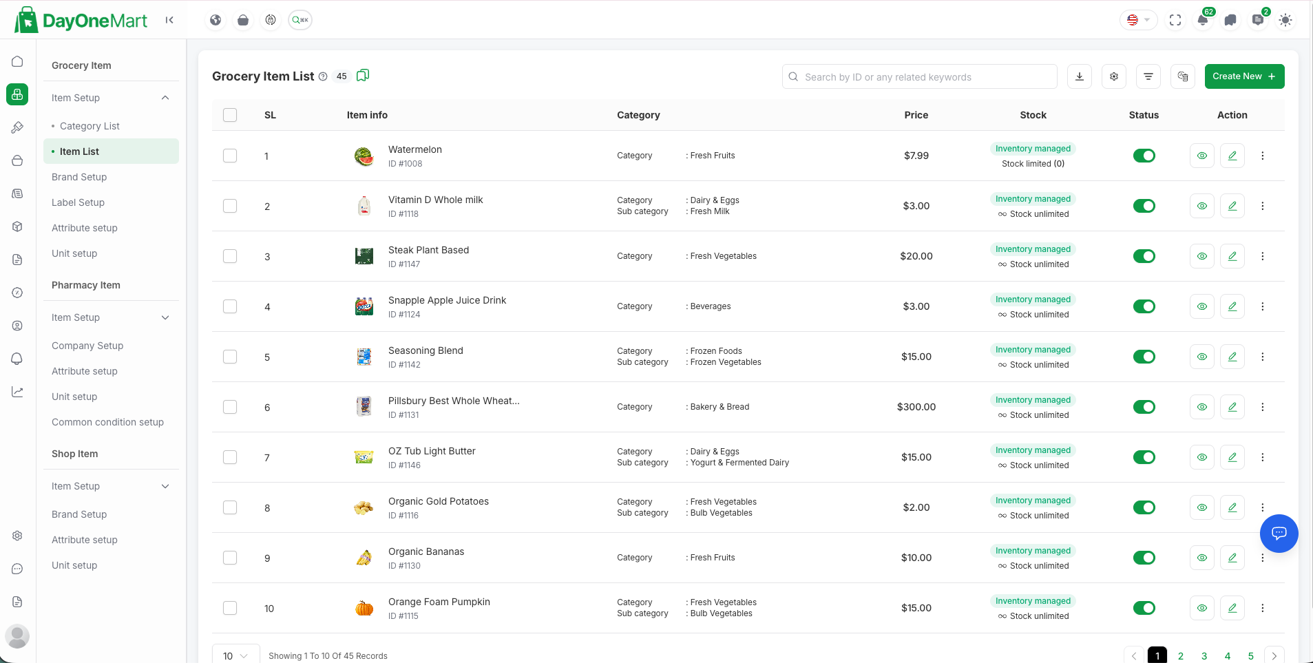 Admin Panel Item List — products with image, name, category, price, stock, status toggle, and row actions