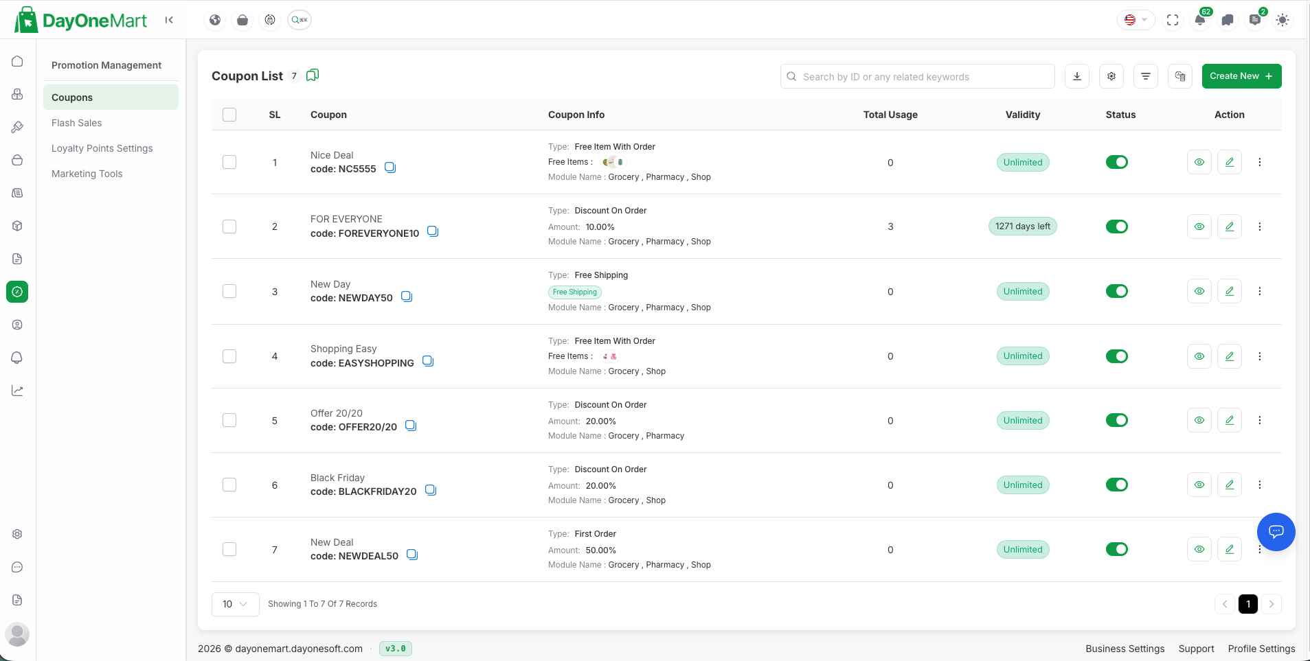 Admin Panel Coupon List — coupon name and code, coupon info, validity, status toggle, and actions